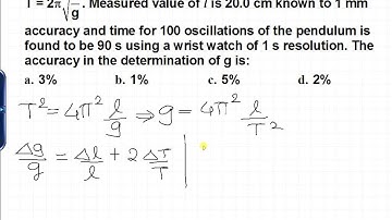 JEE MAIN 2015 Physics Solutions by TRINITY   error analysis