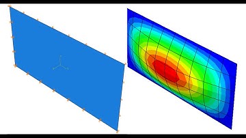 Example 4.1.a  How to do an eigenvalue buckling analysis to find the bifurcations with Abaqus