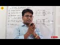 Refraction by Spherical Lens. Some important Terminologies. Class 10 Science Physics. CBSE. NCERT.