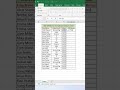 💰 Add 20% Bonus in Excel in Seconds! ⚡ (Easy Formula Trick) #shorts #viral #trending #explore