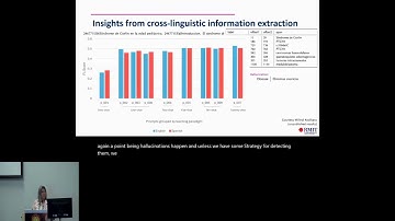 Leveraging AI, text mining and large language models to advance biology... - Text Mining - ISMB 2024