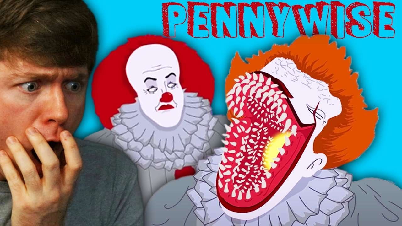 Reacting to the EVOLUTION of PENNYWISE - YouTube