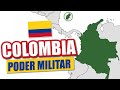 Que tan poderosa es COLOMBIA? : Inventario Militar 2021