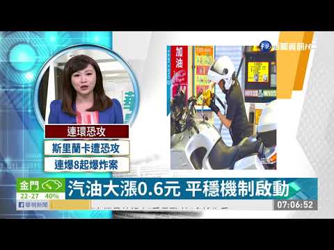汽油大漲0.6元 平穩機制啟動 | 華視新聞 20190422