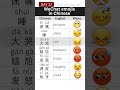 WeChat emojis in Chinese #chinese #mandarin #learnchinese #learnmandarin#中文