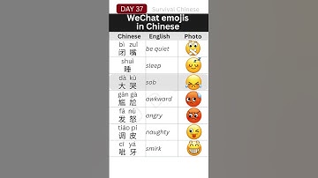 WeChat emojis in Chinese #chinese #mandarin #learnchinese #learnmandarin#中文