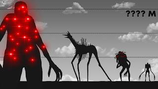 Trevor Henderson Size Comparison | How BIG Are Trevor Henderson's Monsters? Trevor Henderson Size Comparison | How BIG Are Trevor Henderson's Monsters?