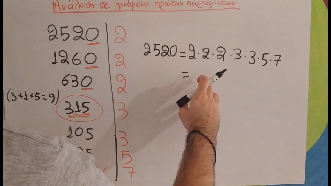 Ανάλυση σε γινόμενο πρώτων παραγόντων - Α' γυμνασίου