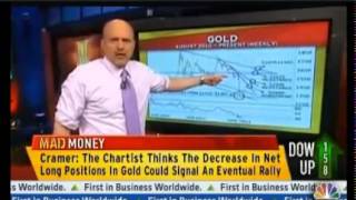 Jim Cramer Advice Is To Buy Gold Free Gold Investing Kit : Gold & Stock Market