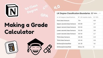 Making a Grade Calculator in Notion + free template