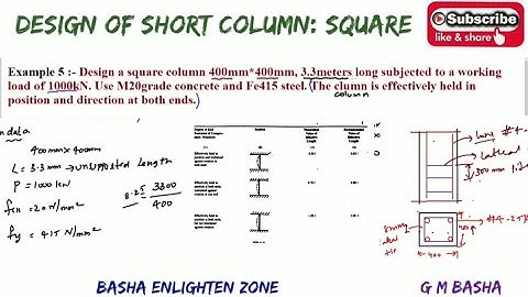 Example 5 :- Design of Short column I square I by G M Basha I
