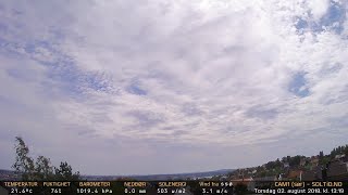 Timelapse Cam 1 - 2. august 2018