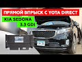 ЭТА МАШИНА ВЫВЕЛА РЫНОК БАЛЛОНОВ ГБО НА НОВУЮ СТУПЕНЬ!! KIA SEDONA 3.3 GDI с ГБО. YOTA DIRECT.