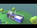 BioGas Upgrading (Carborex®MS Explanimation) by DMT