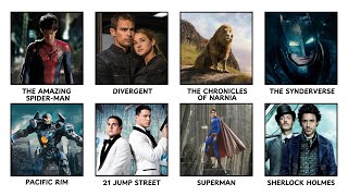 Every Movie Franchise that Ended too Early Explained in 22 Minutes