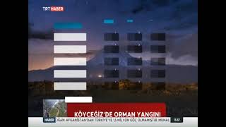 Trt Haber 20-21-22- Ağustos 2021 Hava Durumu