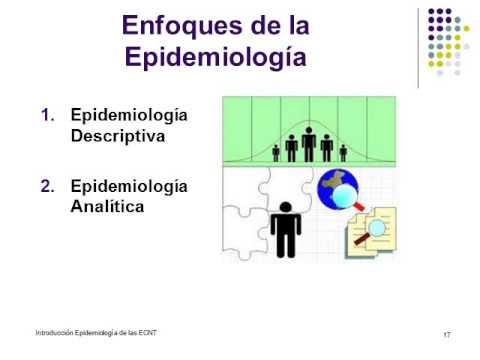 Vídeo: Diferencia Entre Epidemiología Descriptiva Y Analítica