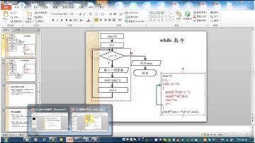11  迴圈指令 for, while, do while