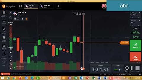 98% winning binary option strategy 2021.how to predict next candle in iq option.candles psychology.