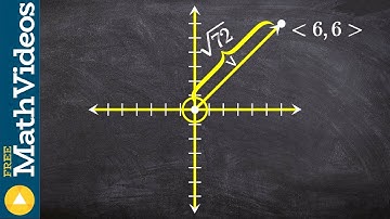 How do you find the unit vector of another in the same direction