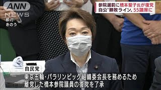 橋本聖子氏が自民復党　自公“勝敗ライン”55議席に(2022年7月1日)