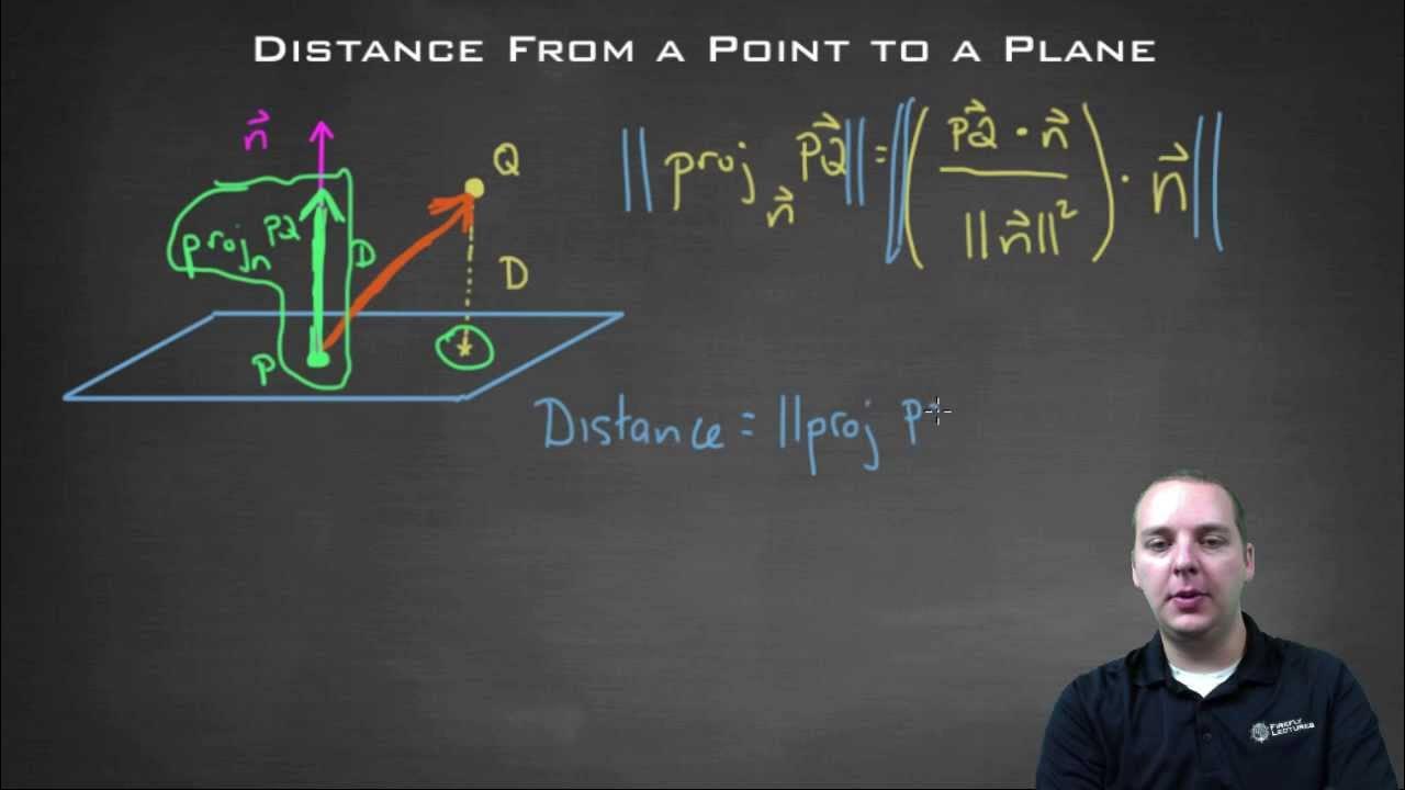 distance-between-point-and-plane-youtube
