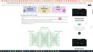 Artificial Neural Networks và thời đại AI, thời đại này làm video về cái này thật hợp mode