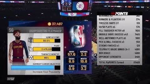 NBA 2k19 HOW TO REP UP FAST AFTER PATCH WiTH EVERY ARCHETYPE! 70K-100k + XP