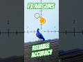 Reliable Accuracy #fxairguns