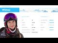 Whitney's Review-Volkl Yumi Skis 2019-Skis.com