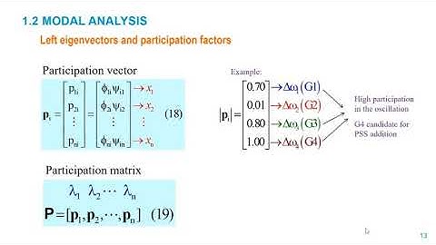 Guest Lecture Jose Luis Rueda Small-disturbance (small-signal) rotor angle stability PART II