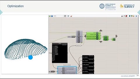 Deep learning algorithm to speed up the process of Chebyshev gridshell structural optimization