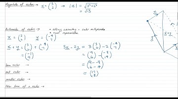 Specialist Mathematics - U3T2V1 - Language and notations (SC)