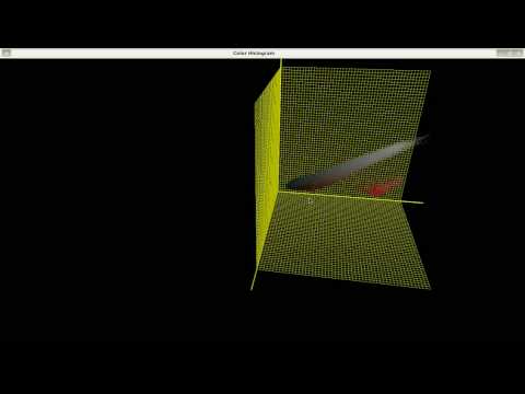 Visualizing Color Space