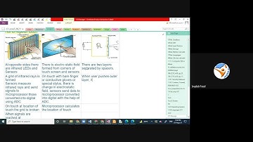 Input output Devices pre-exam revision class for O Level & IGCSE Computer Science by Inqilab Patel