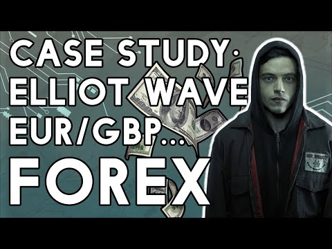 Elliot Wave Education In Forex - Trading With Confidence!