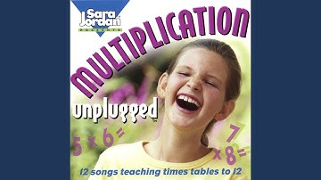 Self Quizzing - 2 Times Table