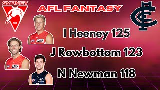 Heeney 125 - Sydney Swans vs Carlton Blues AFL Fantasy Game Review 2024