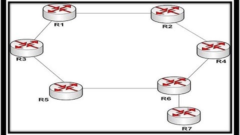 Orhan Ergun Jeff Tantsura Fast Reroute and Fast Rehash