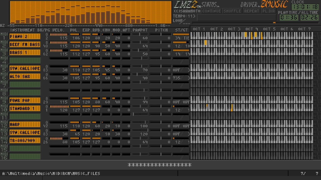 Mesuneko Hishoshitsu - Staff Roll (SC-55)