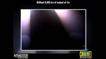 Chauvet Intimidator Scanner 200 LED DJ Light