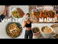 What I eat in a day | BUILDING MUSCLE | 2022