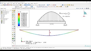 Calculating deflection of beam under sinusoidal line load using strength of materials and Abaqus