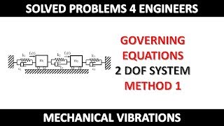Governing Equations 2 DOF Example 1 (Method 1)
