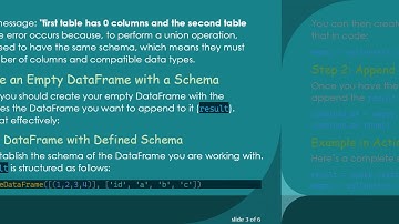 How to Create an Empty Spark DataFrame in PySpark and Append Data Efficiently