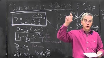 ChaosBook.org chapter Deterministic diffusion - The deepest thing about chaos