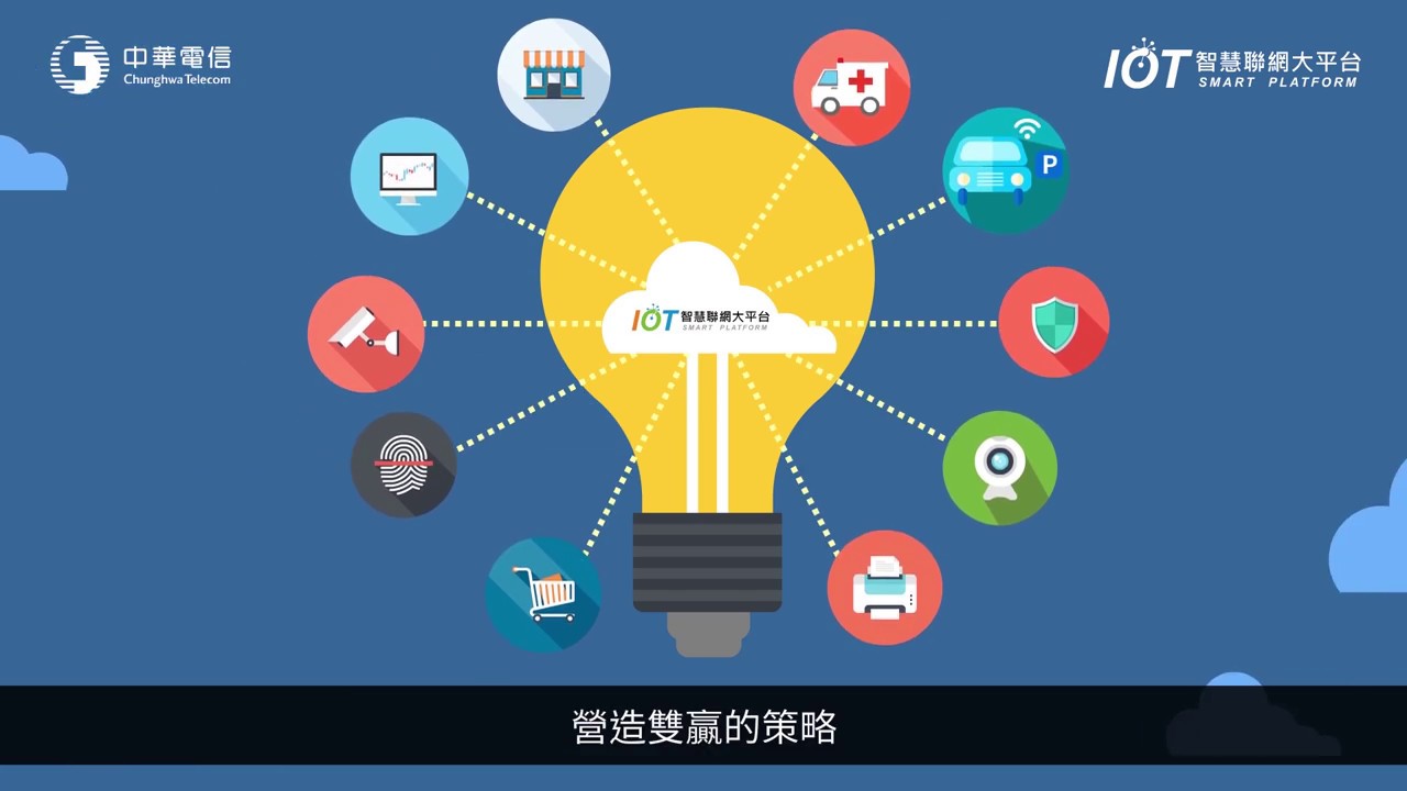 輕鬆打造創新物聯網│中華電信IoT大平台