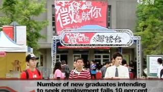20120608-宏觀英語新聞-公視新聞網短版