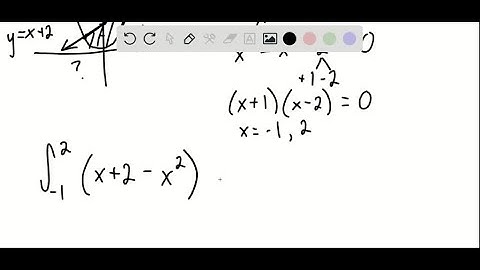 Sketch the region enclosed by the given curves and find its area. y = x/√(1 + x^2) , y …