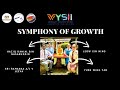 WYSII 2024 | SYMPHONY OF GROWTH | SMK DESA PERDANA K.L. | #WYSII2024